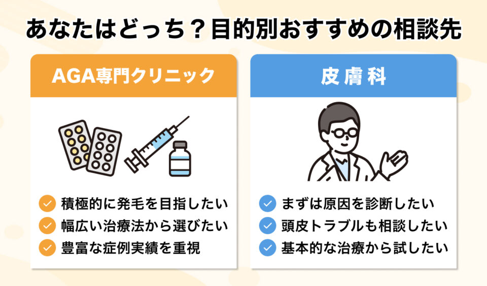 #2_あなたはどっち?目的別に見るおすすめの相談先
