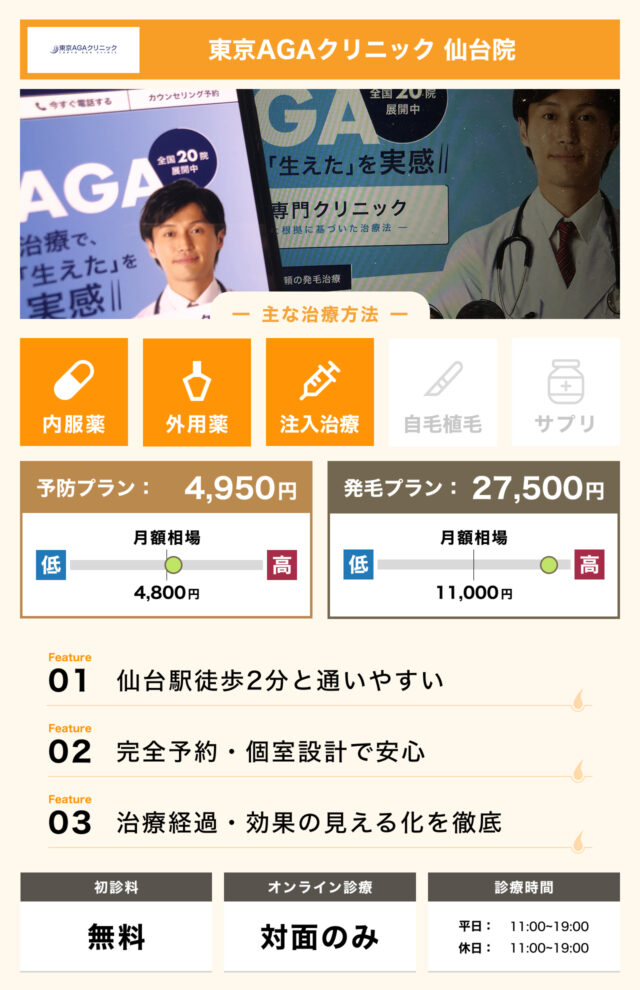 東京AGAクリニック 仙台院