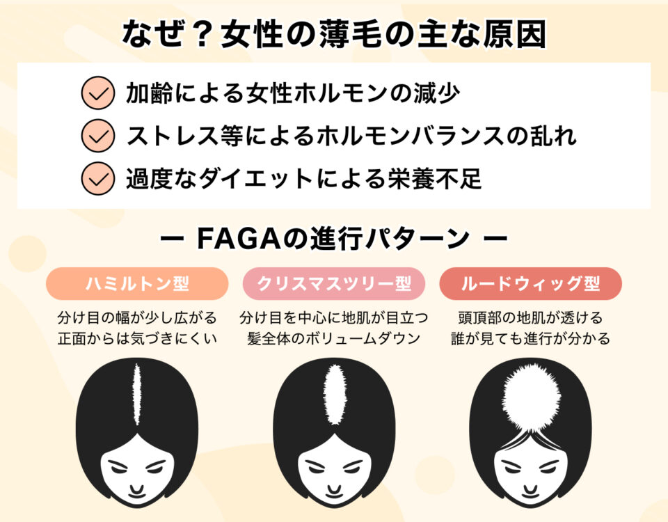 #7_【女性の方向け】梅田で始める女性の薄毛治療