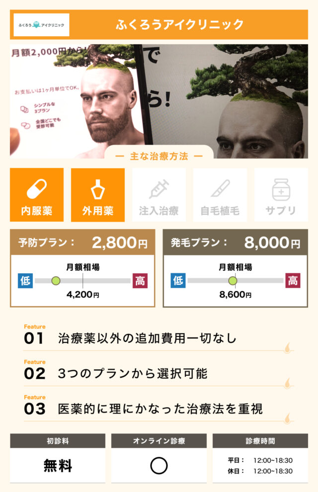 ふくろうアイクリニック