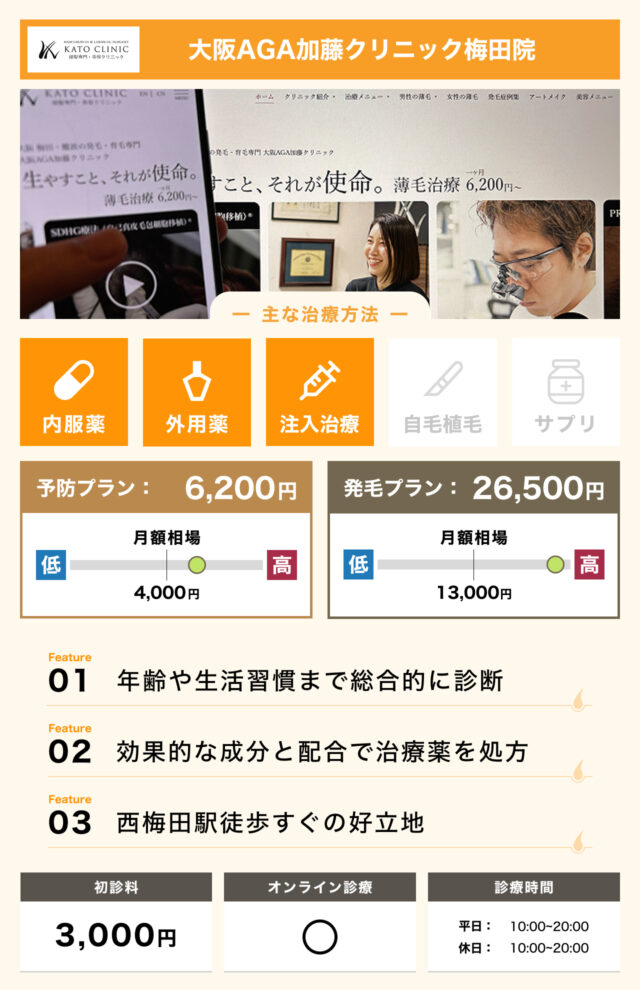 大阪AGA加藤クリニック梅田院