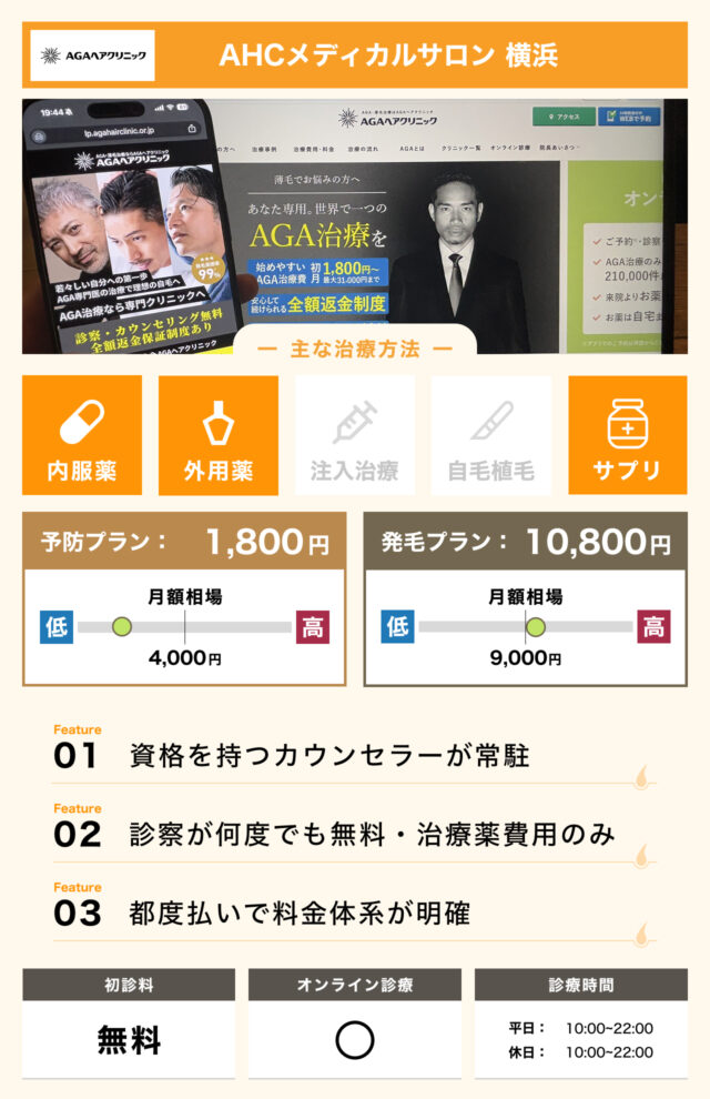 AHCメディカルサロン 横浜の画像
