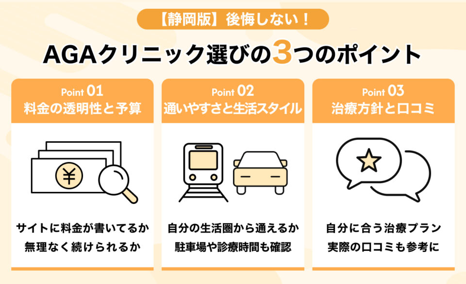 #5_【静岡版】後悔しないAGAクリニックの選びの3つのポイント
