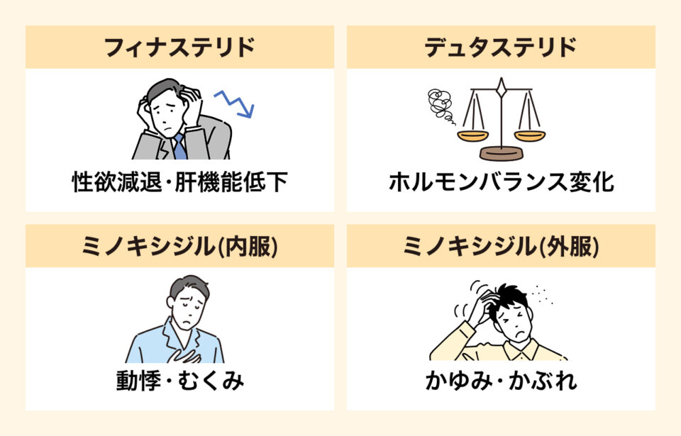AGA治療の副作用とリスク