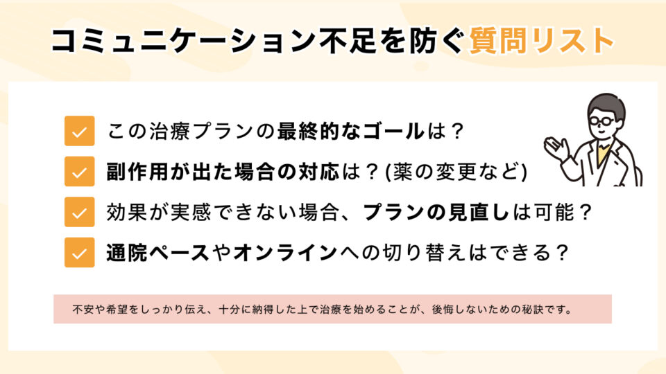 #3_医師とのコミュニケーション不足