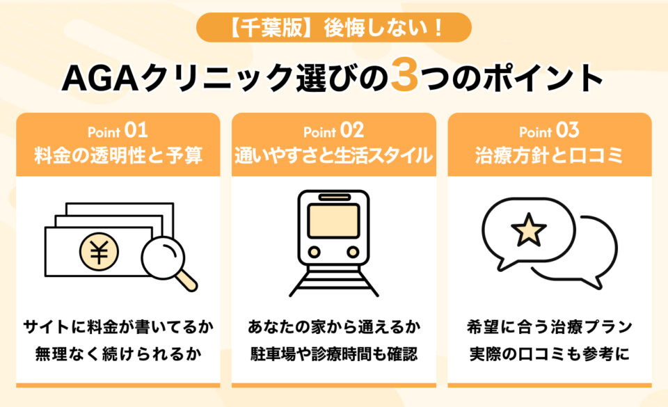 #5_【千葉版】後悔しないAGAクリニック選択の3つのポイント