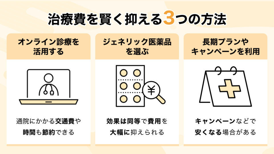 治療費を賢く抑える3つのコツ!