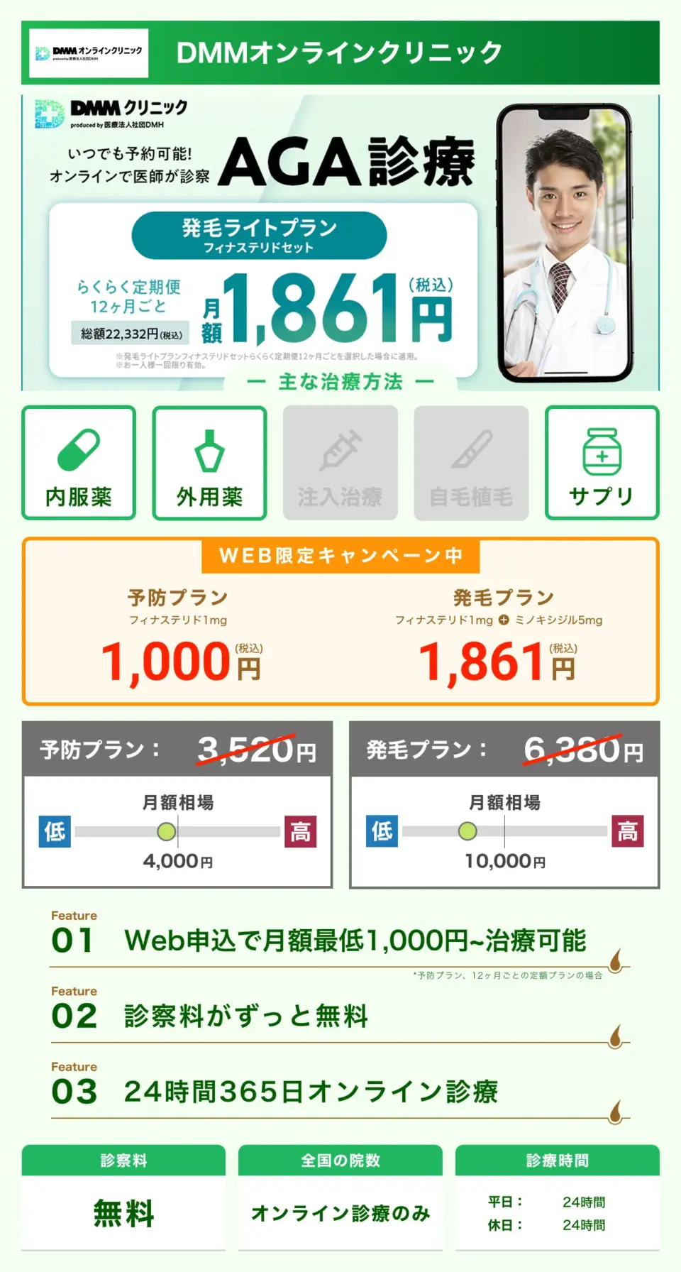 DMMオンラインクリニック