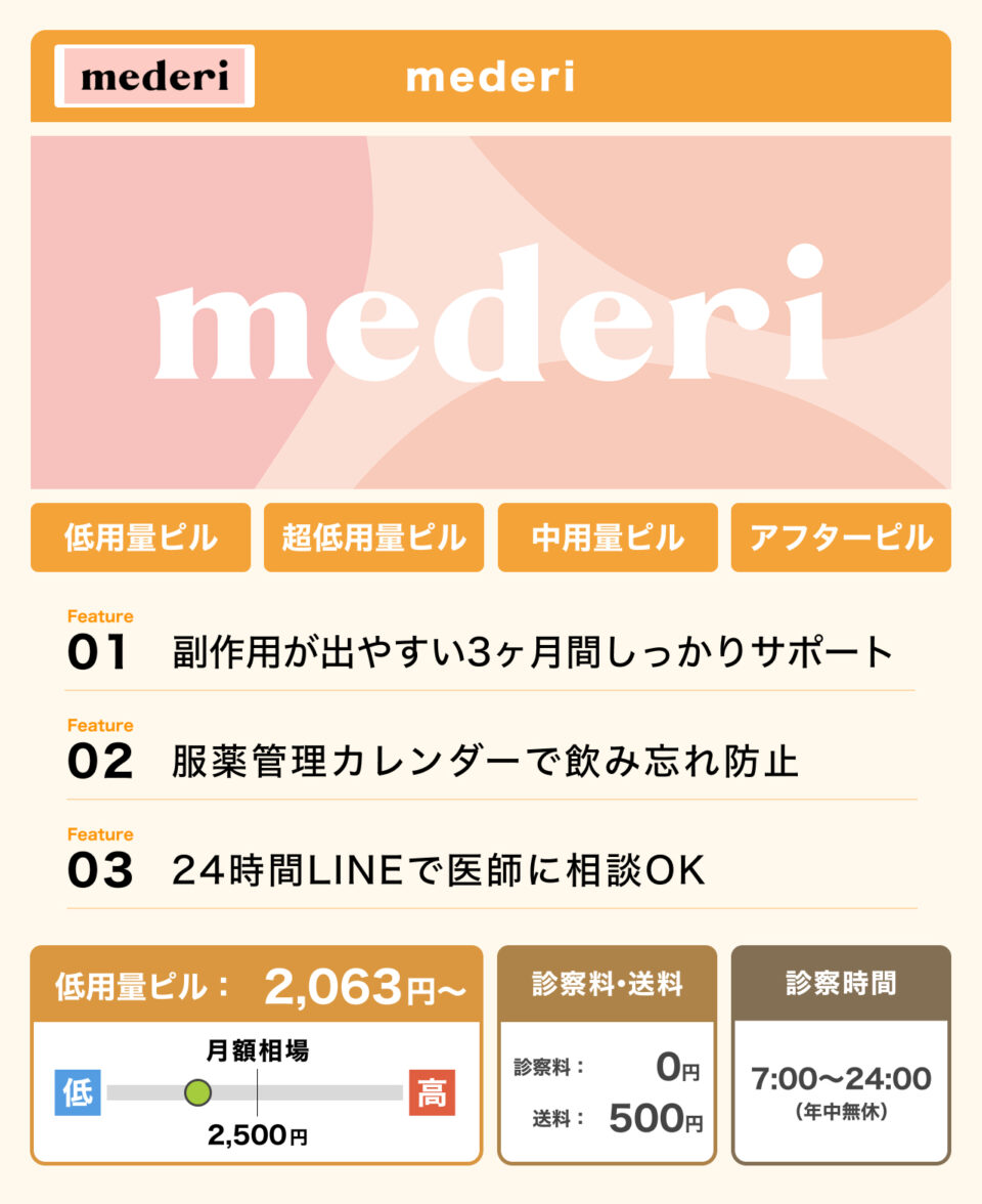 mederi_02