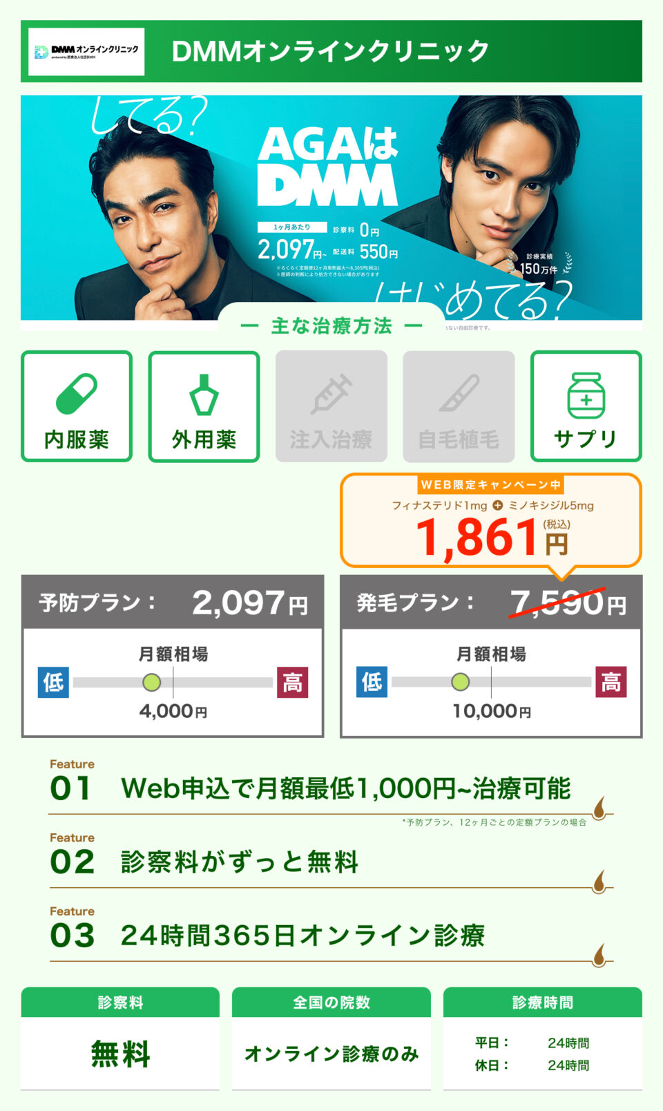 DMMオンラインクリニック_CP