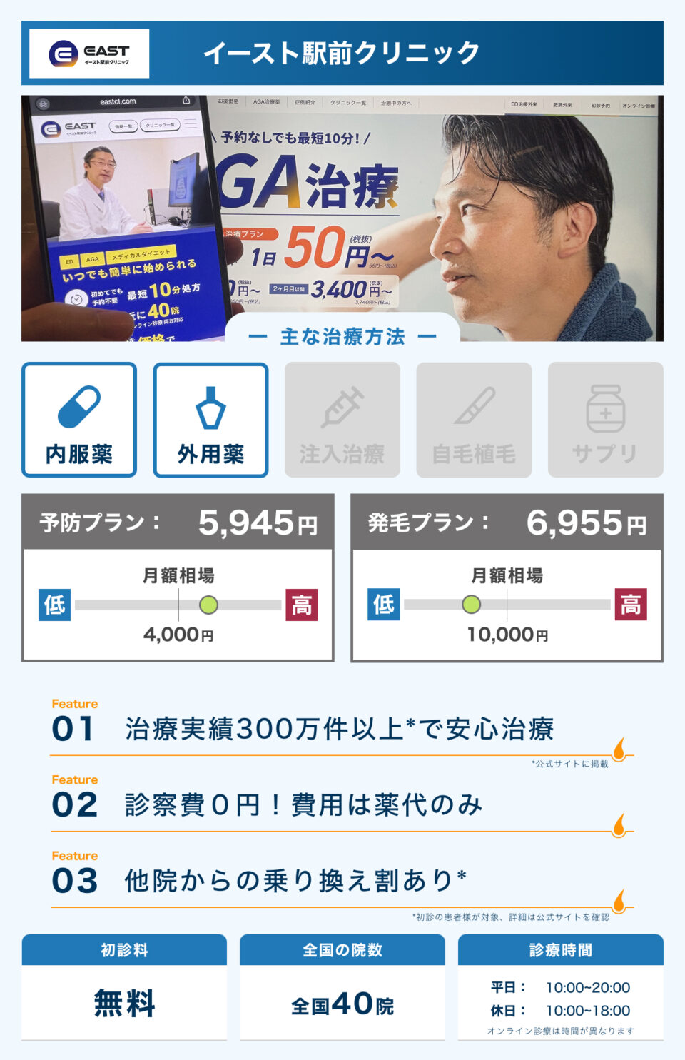 イースト駅前クリニック