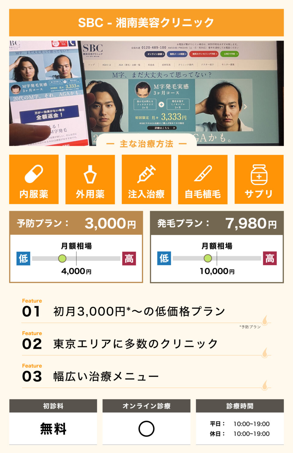 SBC湘南美容クリニック